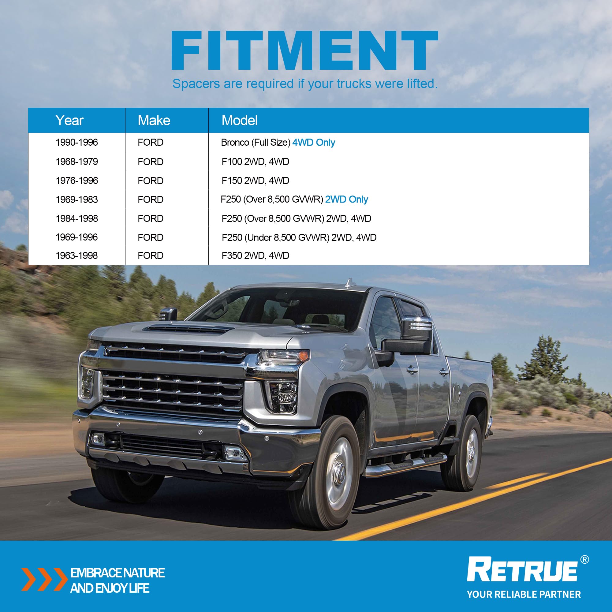 thumbnail interactive-video image 1 of RETRUE Rear Air Bag Suspension Kit - Fits Ford, Chevy, Dodge Trucks 1967-2002 1 of 14