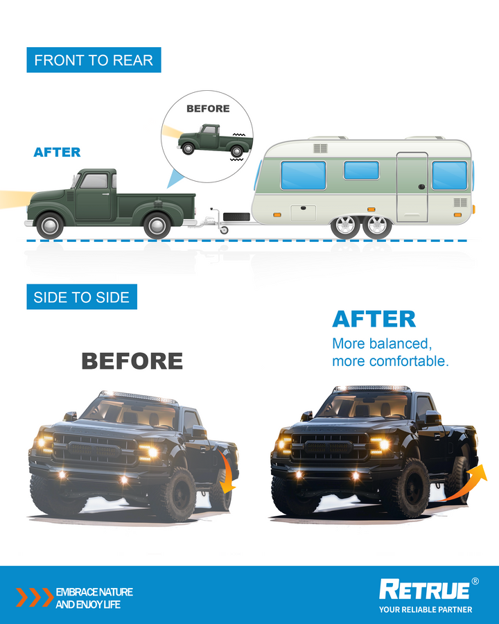 General air suspension diagram, showing the comparison before and after installation.