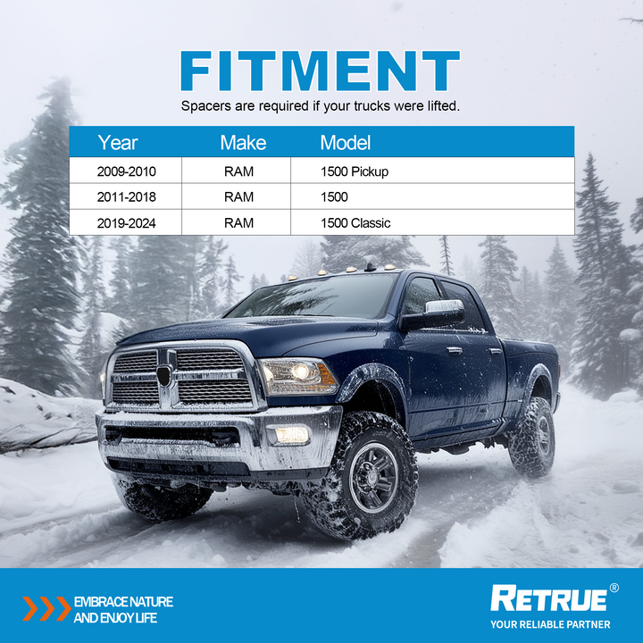 List of vehicle models compatible with RAS2365.